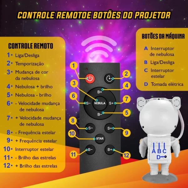 Projetor De Luzes Estrelas Galáxia Astronauta Com Controle Cúpula - Image 6